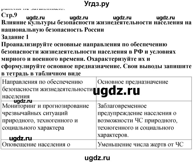 ГДЗ (Решебник) по обж 9 класс (рабочая тетрадь) Смирнов А.Т. / страница номер / 9-10
