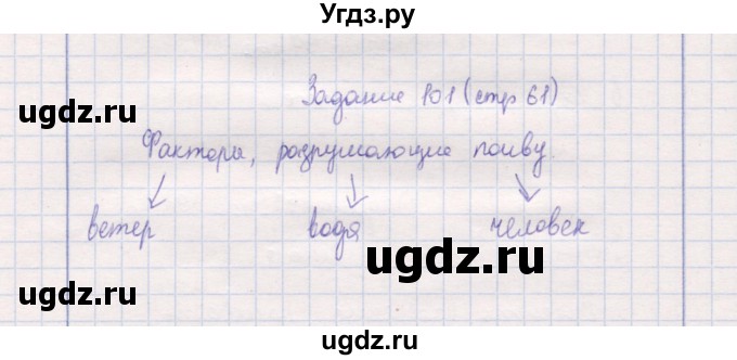 ГДЗ (Решебник) по природоведению 5 класс (рабочая тетрадь) Т.С. Сухова / задание / 101