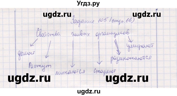 ГДЗ (Решебник) по природоведению 5 класс (рабочая тетрадь) Т.С. Сухова / задание / 105