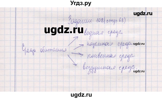 ГДЗ (Решебник) по природоведению 5 класс (рабочая тетрадь) Т.С. Сухова / задание / 108