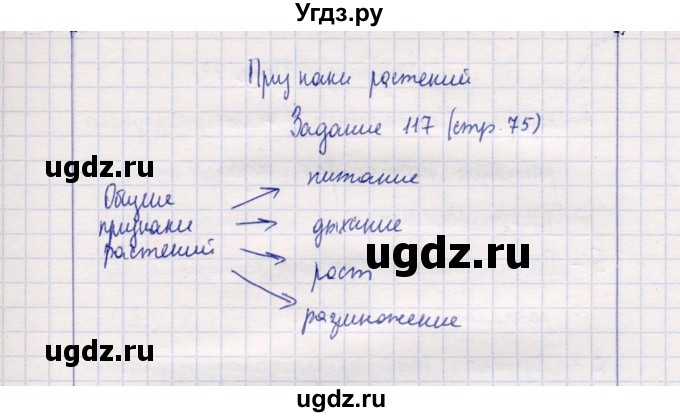 ГДЗ (Решебник) по природоведению 5 класс (рабочая тетрадь) Т.С. Сухова / задание / 117