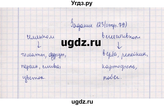 ГДЗ (Решебник) по природоведению 5 класс (рабочая тетрадь) Т.С. Сухова / задание / 123