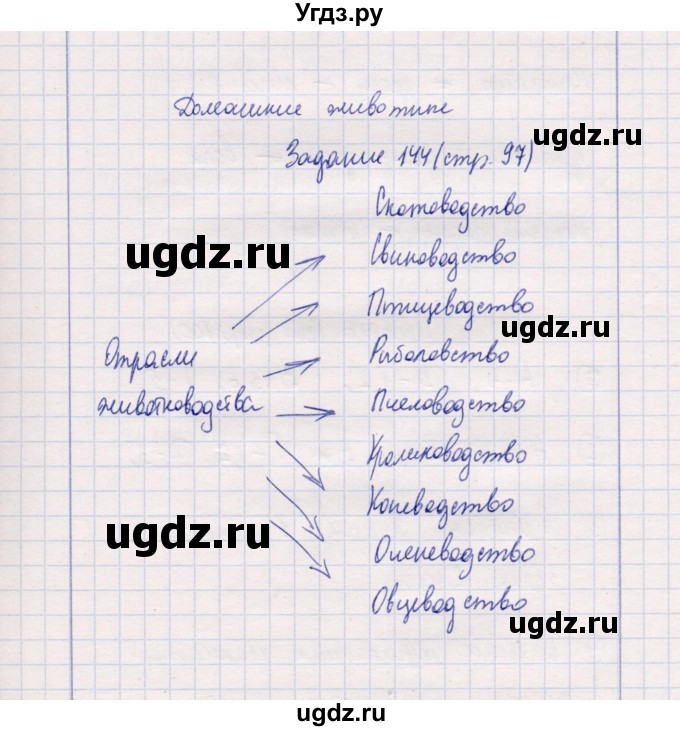 ГДЗ (Решебник) по природоведению 5 класс (рабочая тетрадь) Т.С. Сухова / задание / 144