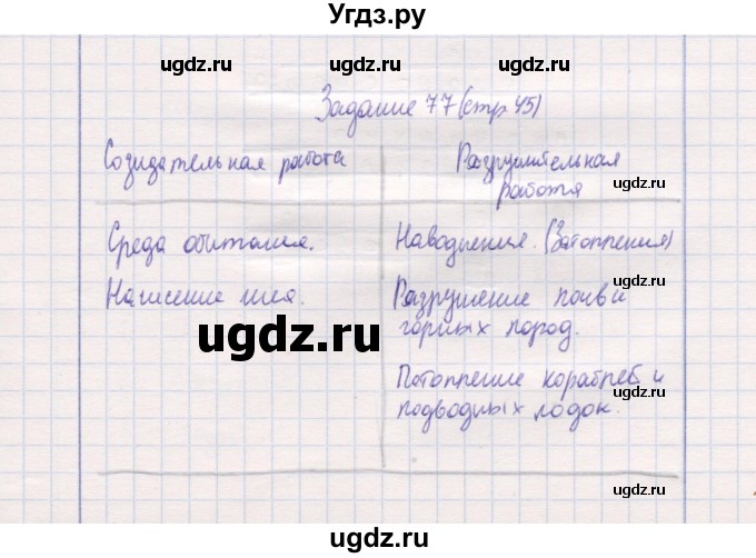 ГДЗ (Решебник) по природоведению 5 класс (рабочая тетрадь) Т.С. Сухова / задание / 77