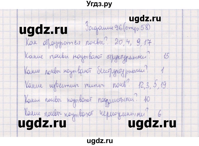 ГДЗ (Решебник) по природоведению 5 класс (рабочая тетрадь) Т.С. Сухова / задание / 96