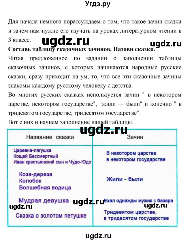 ГДЗ (Решебник 2018) по литературе 3 класс (рабочая тетрадь) Бойкина М.В. / страница / 25(продолжение 2)