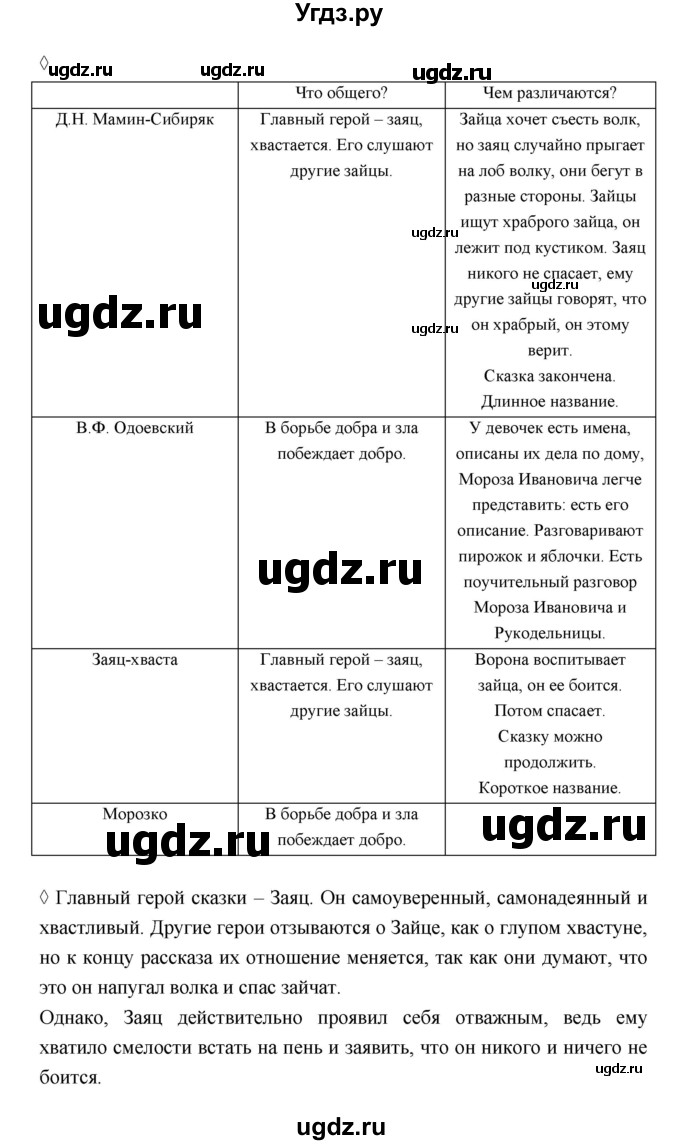 ГДЗ (Решебник 2023) по литературе 3 класс (рабочая тетрадь) Бойкина М.В. / страница / 48(продолжение 2)