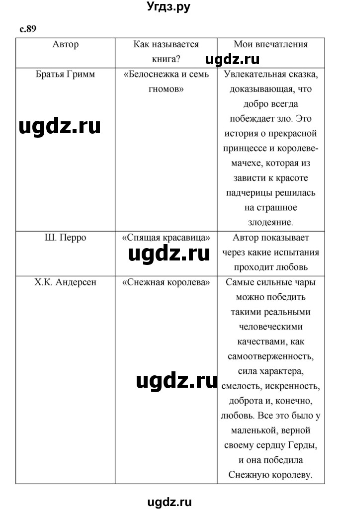 ГДЗ (Решебник 2023) по литературе 3 класс (рабочая тетрадь) Бойкина М.В. / страница / 89