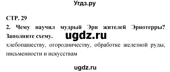 ГДЗ (Решебник 1) по литературе 3 класс (рабочая тетрадь) Ефросинина Л.А. / часть №2. страница № / 29