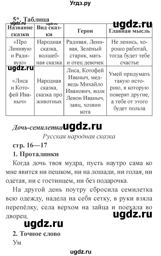 ГДЗ (Решебник 2) по литературе 3 класс (рабочая тетрадь) Ефросинина Л.А. / часть №1. страница № / 16