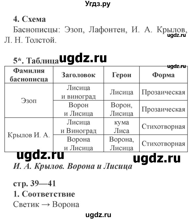 ГДЗ (Решебник 2) по литературе 3 класс (рабочая тетрадь) Ефросинина Л.А. / часть №1. страница № / 39