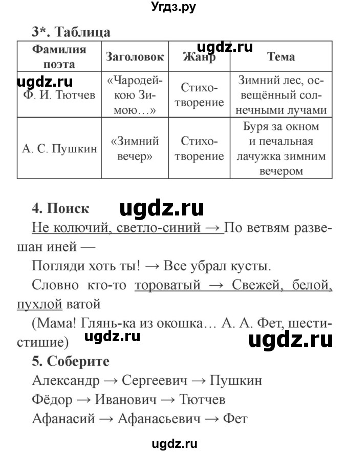 ГДЗ (Решебник 2) по литературе 3 класс (рабочая тетрадь) Ефросинина Л.А. / часть №1. страница № / 73