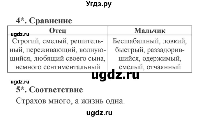 ГДЗ (Решебник 2) по литературе 3 класс (рабочая тетрадь) Ефросинина Л.А. / часть №1. страница № / 85