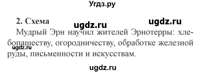 ГДЗ (Решебник 2) по литературе 3 класс (рабочая тетрадь) Ефросинина Л.А. / часть №2. страница № / 29