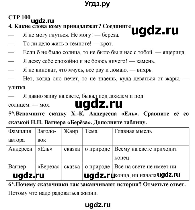 ГДЗ (Решебник 1) по литературе 4 класс (рабочая тетрадь) Ефросинина Л.А. / часть 2. страница номер / 100