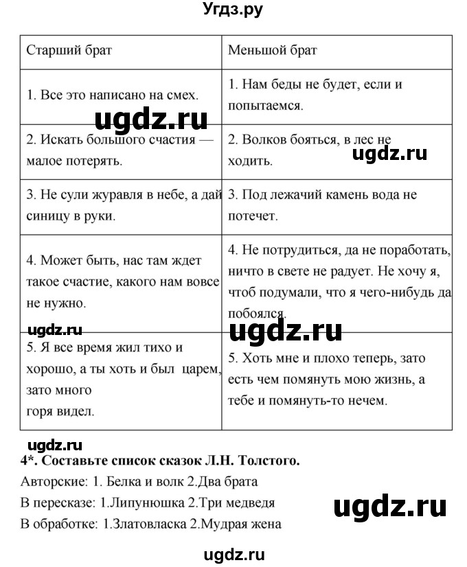 ГДЗ (Решебник 1) по литературе 4 класс (рабочая тетрадь) Ефросинина Л.А. / часть 2. страница номер / 7(продолжение 2)