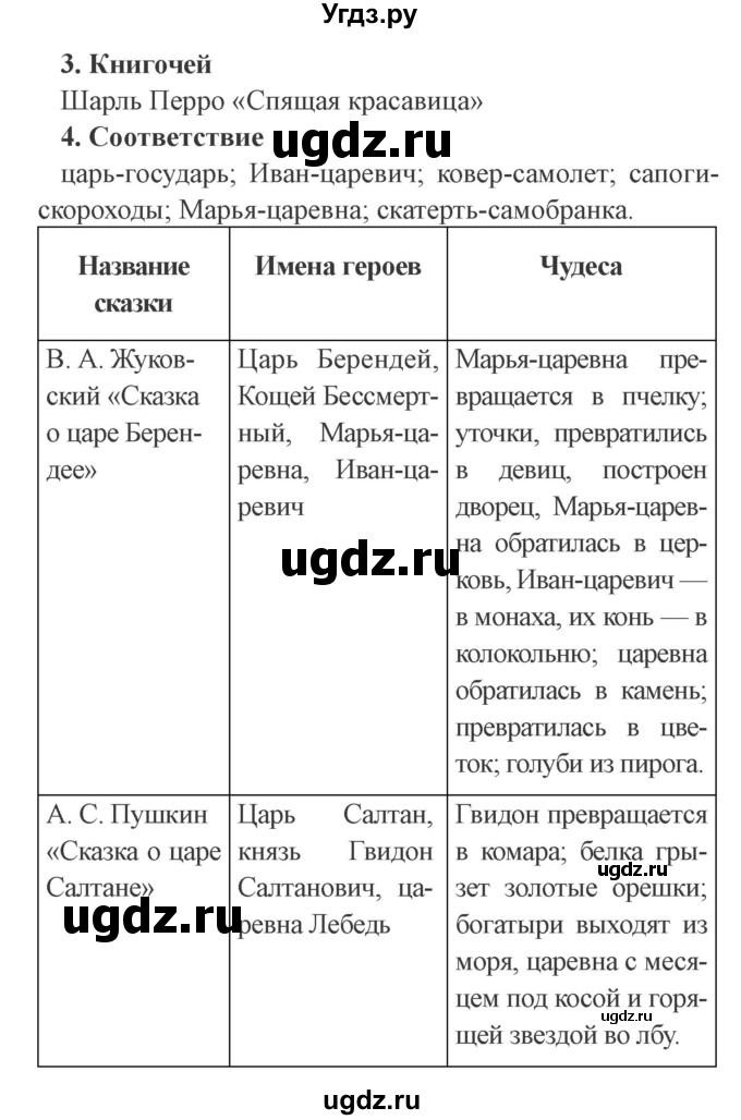 ГДЗ (Решебник 2) по литературе 4 класс (рабочая тетрадь) Ефросинина Л.А. / часть 1. страница номер / 37