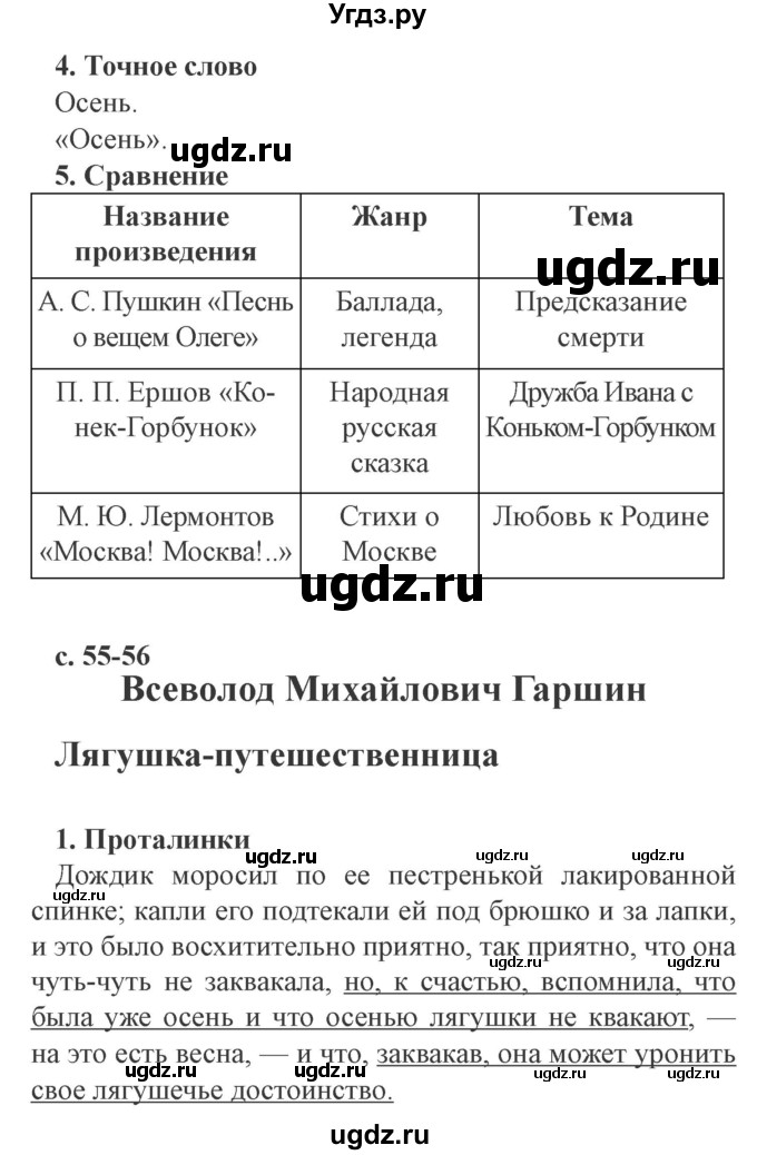 ГДЗ (Решебник 2) по литературе 4 класс (рабочая тетрадь) Ефросинина Л.А. / часть 1. страница номер / 55