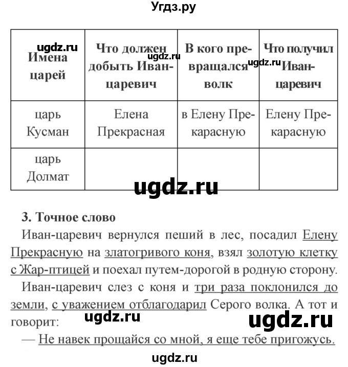 ГДЗ (Решебник 2) по литературе 4 класс (рабочая тетрадь) Ефросинина Л.А. / часть 1. страница номер / 6(продолжение 2)