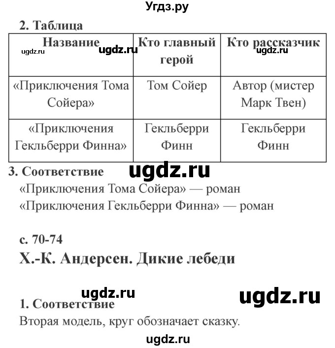 ГДЗ (Решебник 2) по литературе 4 класс (рабочая тетрадь) Ефросинина Л.А. / часть 1. страница номер / 70