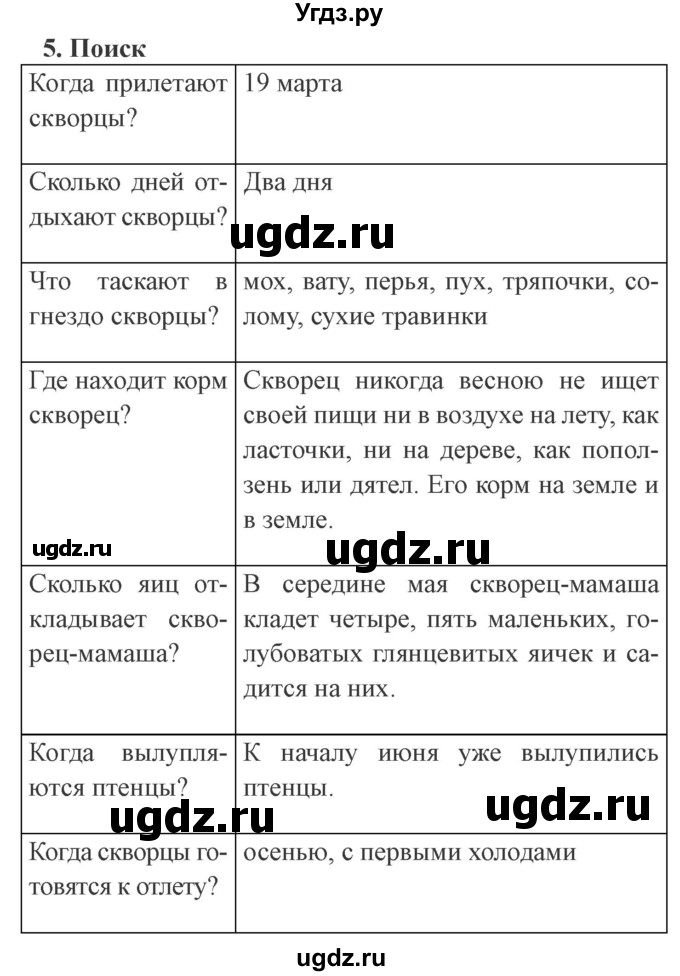 ГДЗ (Решебник 2) по литературе 4 класс (рабочая тетрадь) Ефросинина Л.А. / часть 2. страница номер / 34