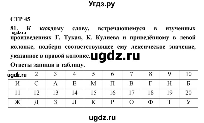 ГДЗ (Решебник 2) по литературе 6 класс (рабочая тетрадь) Ахмадуллина Р.Г. / часть 1. страница номер / 45