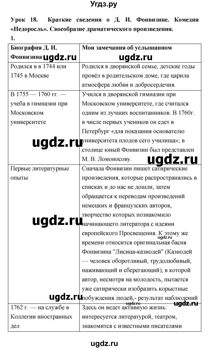 ГДЗ (Решебник) по литературе 7 класс (рабочая тетрадь) Соловьева Ф.Е. / урок номер / 18