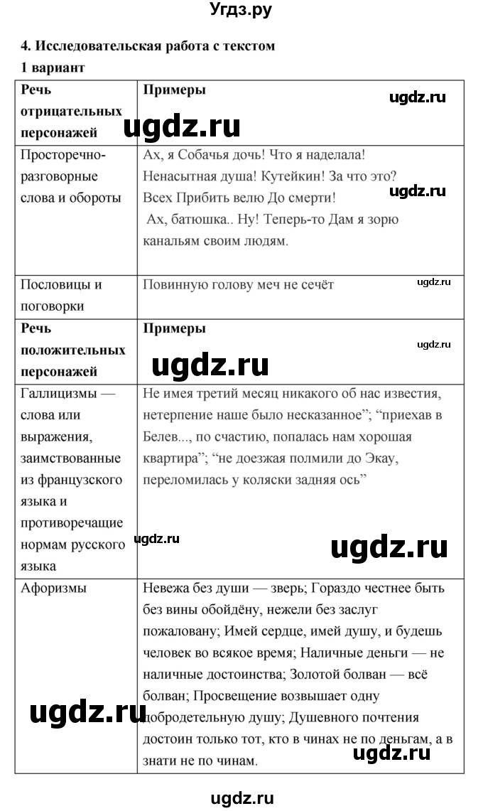 ГДЗ (Решебник) по литературе 7 класс (рабочая тетрадь) Соловьева Ф.Е. / урок номер / 20(продолжение 3)