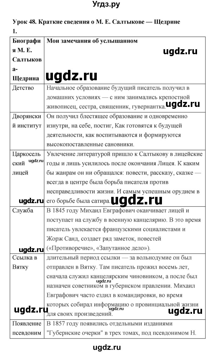 ГДЗ (Решебник) по литературе 7 класс (рабочая тетрадь) Соловьева Ф.Е. / урок номер / 48