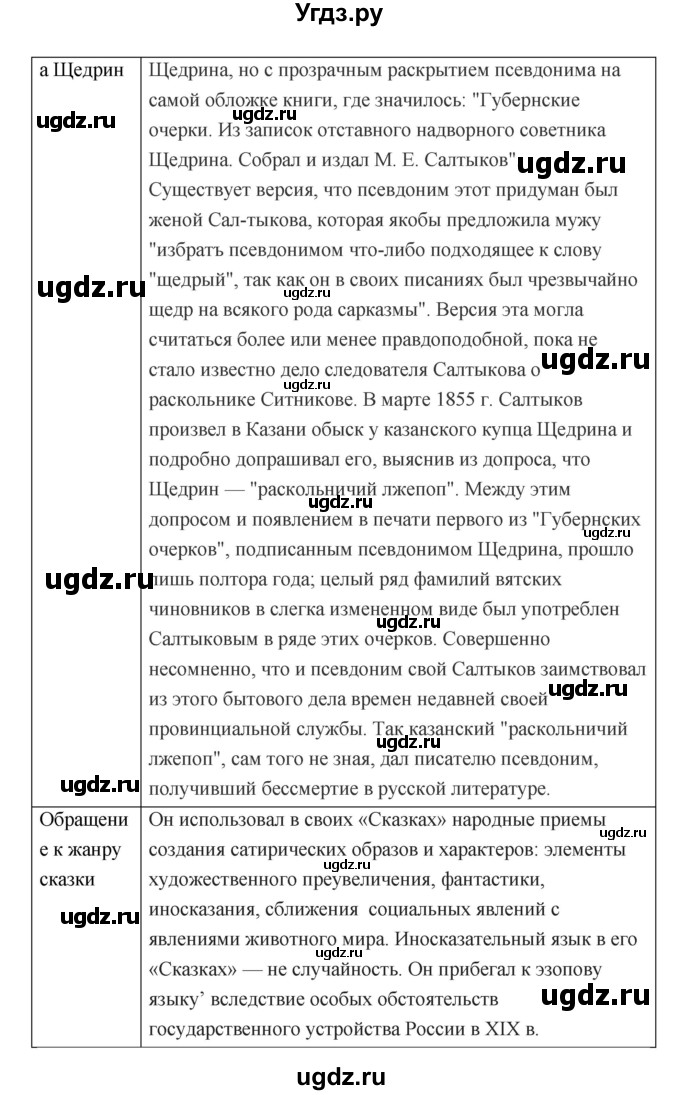 ГДЗ (Решебник) по литературе 7 класс (рабочая тетрадь) Соловьева Ф.Е. / урок номер / 48(продолжение 2)