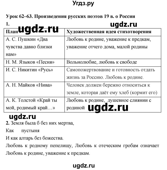 ГДЗ (Решебник) по литературе 7 класс (рабочая тетрадь) Соловьева Ф.Е. / урок номер / 62–63