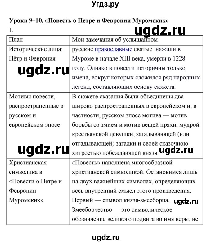 ГДЗ (Решебник) по литературе 7 класс (рабочая тетрадь) Соловьева Ф.Е. / урок номер / 9–10