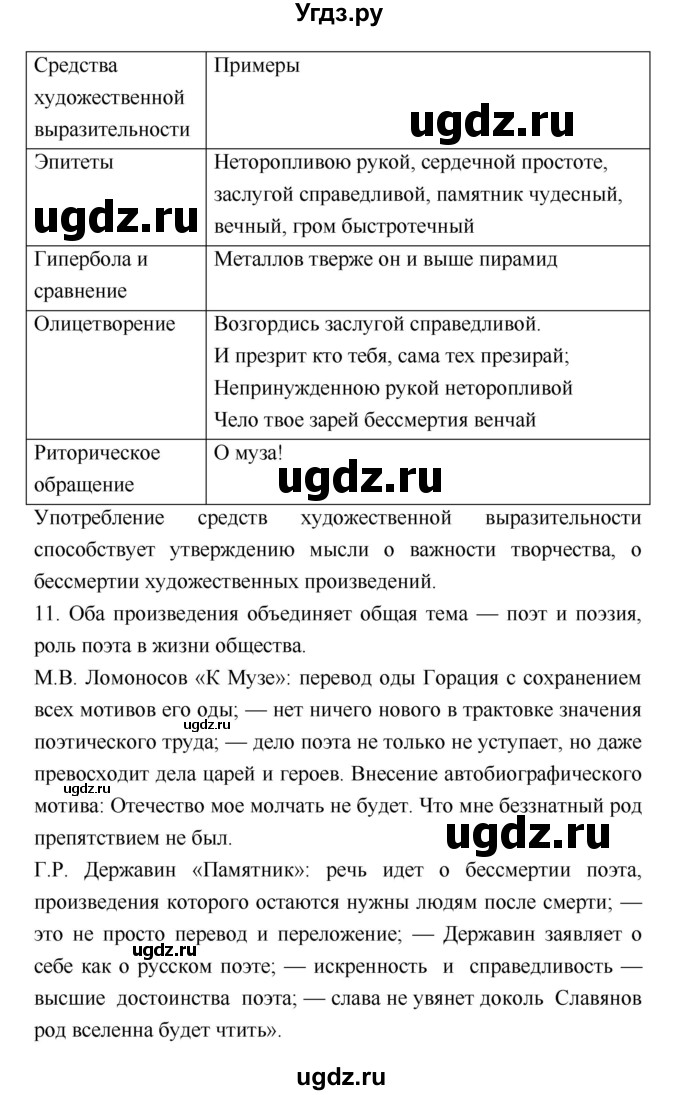 ГДЗ (Решебник) по литературе 8 класс (рабочая тетрадь) Ф.Е. Соловьева / урок / 13(продолжение 4)