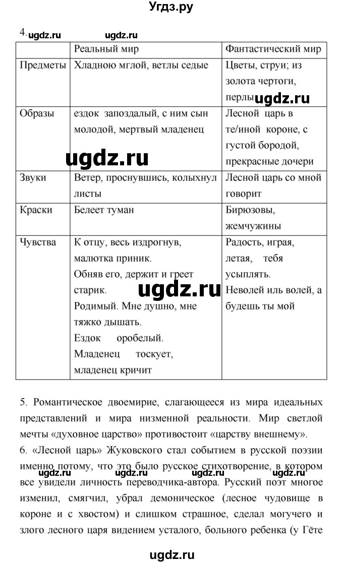 ГДЗ (Решебник) по литературе 8 класс (рабочая тетрадь) Ф.Е. Соловьева / урок / 18(продолжение 2)