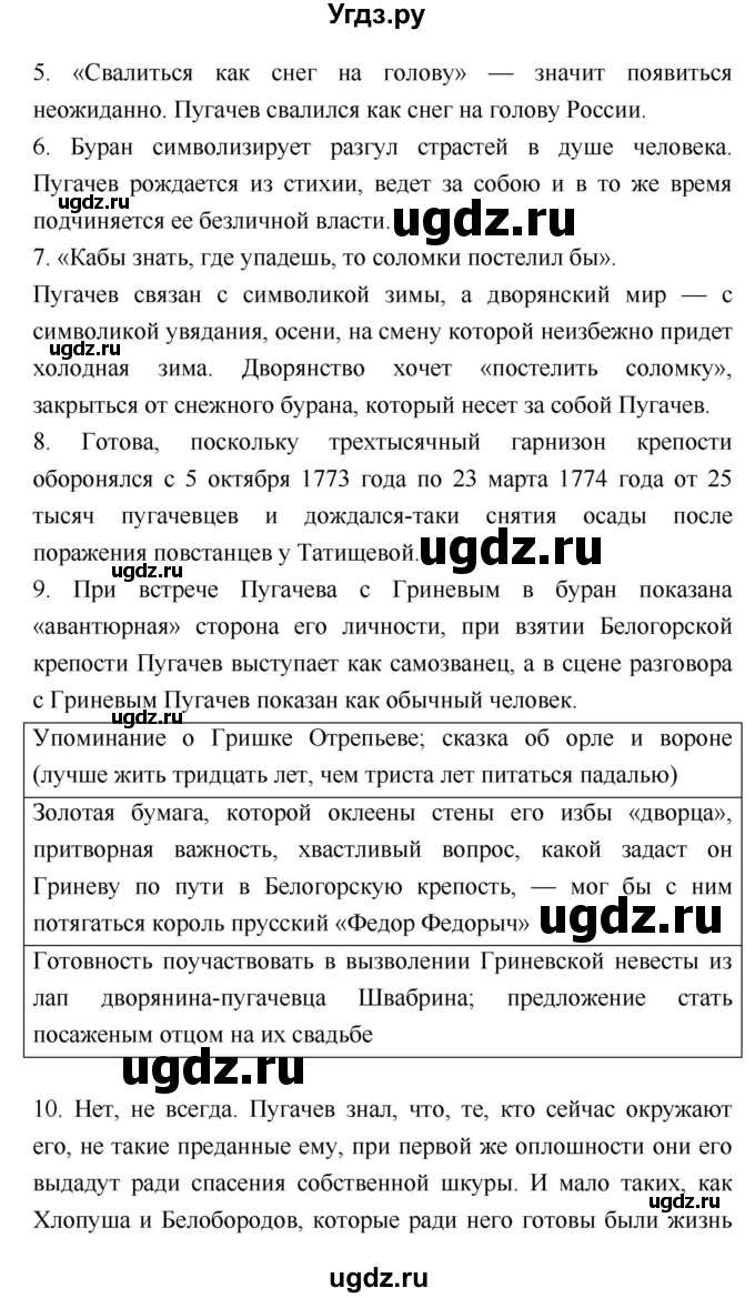 ГДЗ (Решебник) по литературе 8 класс (рабочая тетрадь) Ф.Е. Соловьева / урок / 29–30(продолжение 2)