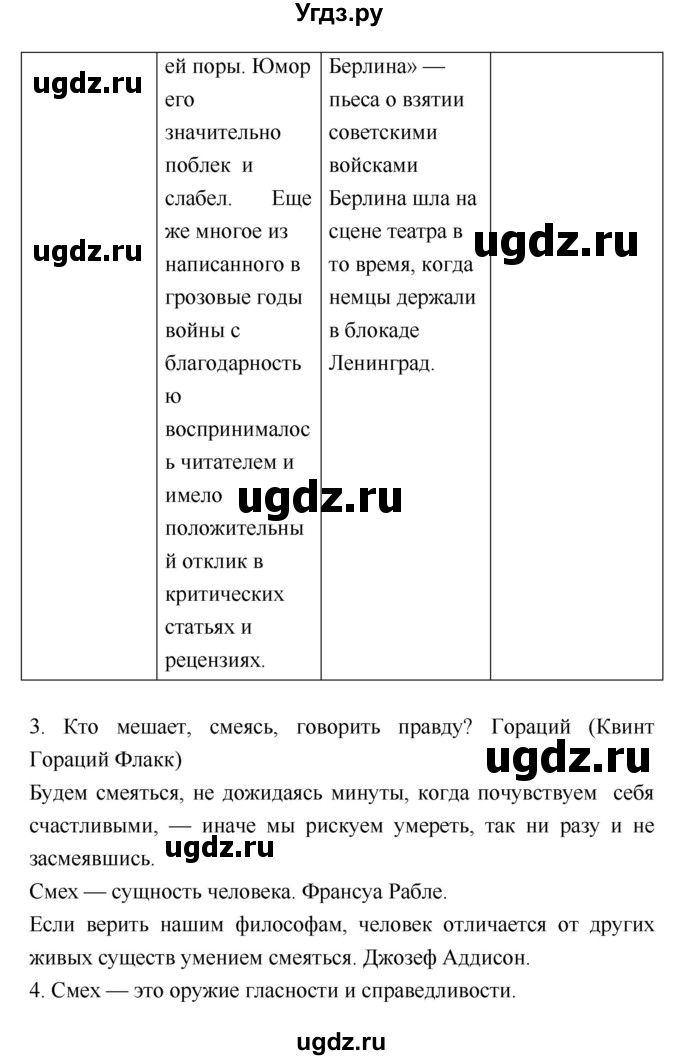 ГДЗ (Решебник) по литературе 8 класс (рабочая тетрадь) Ф.Е. Соловьева / урок / 75(продолжение 4)