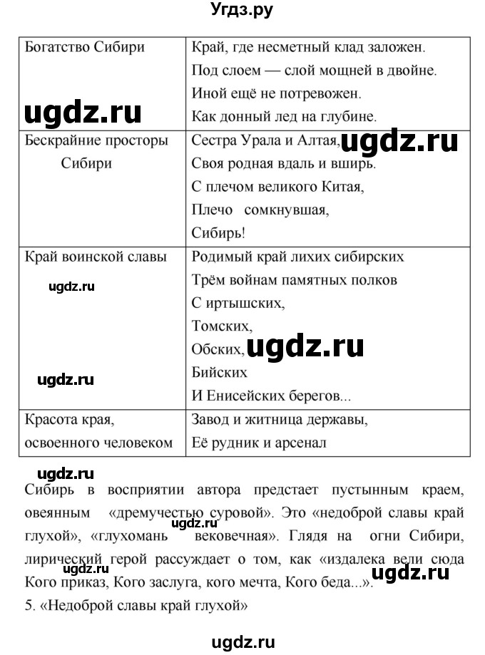 ГДЗ (Решебник) по литературе 8 класс (рабочая тетрадь) Ф.Е. Соловьева / урок / 87(продолжение 2)