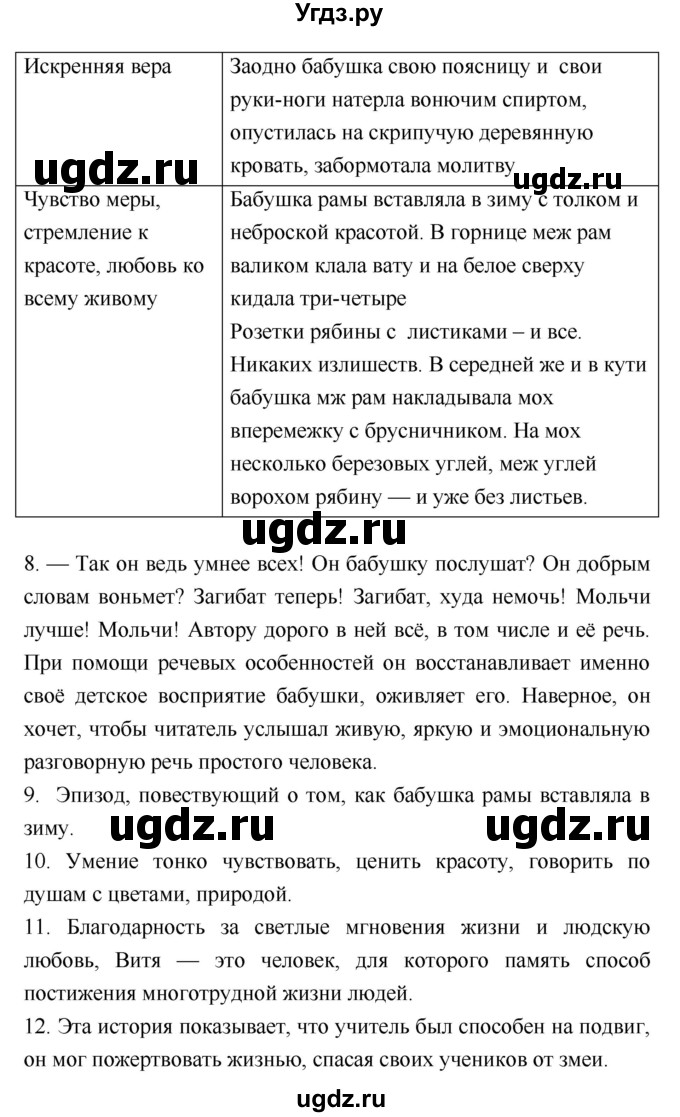 ГДЗ (Решебник) по литературе 8 класс (рабочая тетрадь) Ф.Е. Соловьева / урок / 90–91(продолжение 3)