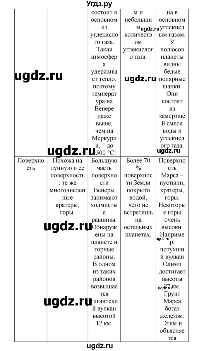 ГДЗ (решебник) по естествознанию 5 класс А.А. Плешаков / Соседи Солнца / 8(продолжение 2)