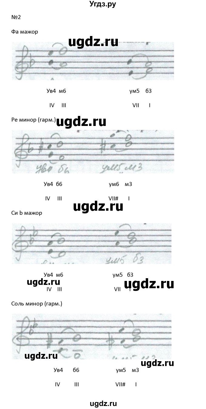 ГДЗ (Решебник) по музыке 4 класс (рабочая тетрадь Сольфеджио) Калинина Г.Ф. / страница номер / 17(продолжение 2)