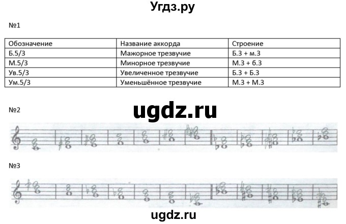 ГДЗ (Решебник) по музыке 4 класс (рабочая тетрадь Сольфеджио) Калинина Г.Ф. / страница номер / 19(продолжение 2)