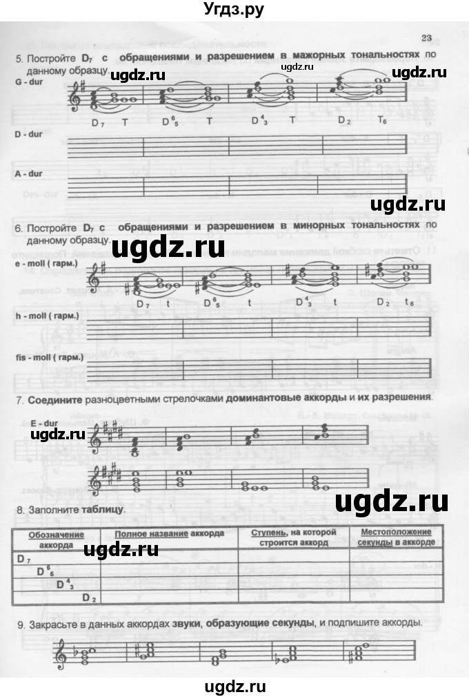 ГДЗ (Учебник) по музыке 5 класс (рабочая тетрадь Сольфеджио ) Калинина Г.Ф. / страница номер / 23