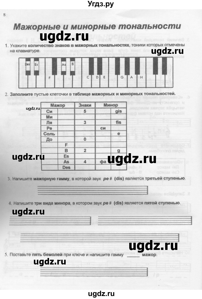 ГДЗ (Учебник) по музыке 5 класс (рабочая тетрадь Сольфеджио ) Калинина Г.Ф. / страница номер / 8