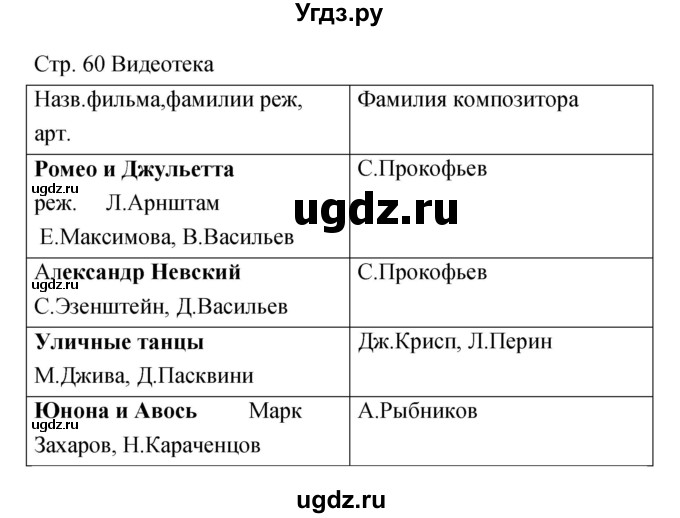 ГДЗ (Решебник) по музыке 6 класс (творческая тетрадь) Сергеева Г.П. / страница номер / 60