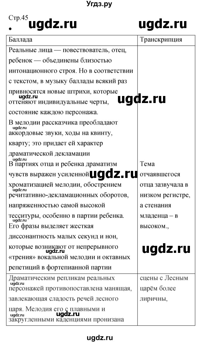 ГДЗ (Решебник) по музыке 7 класс (творческая тетрадь) Сергеева Г.П. / страница номер / 45