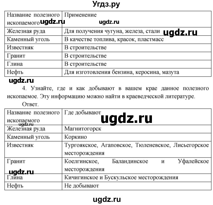 ГДЗ (Решебник) по окружающему миру 4 класс А.А. Плешаков / часть 1. страница номер / 149(продолжение 3)