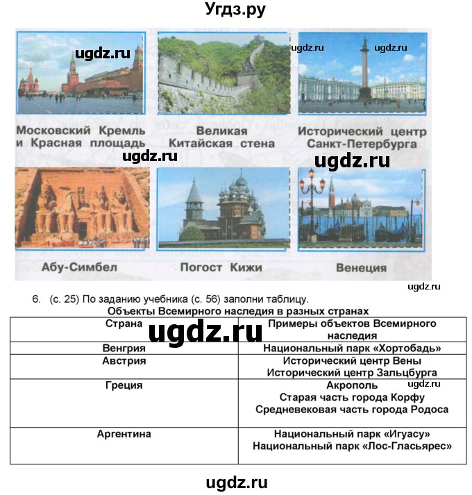 ГДЗ (Решебник) по окружающему миру 4 класс (рабочая тетрадь, часть 1, 2) А.А. Плешаков / часть 1. страница номер / 25(продолжение 2)