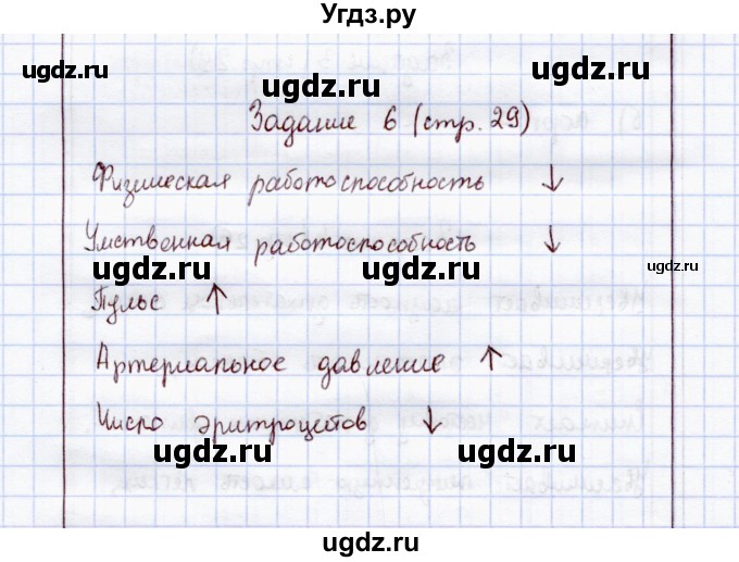 ГДЗ (Решебник) по экологии 8 класс (рабочая тетрадь) Воронина Г.А. / параграф 15 (задание) / 6