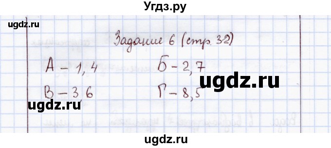 ГДЗ (Решебник) по экологии 8 класс (рабочая тетрадь) Воронина Г.А. / параграф 16 (задание) / 6