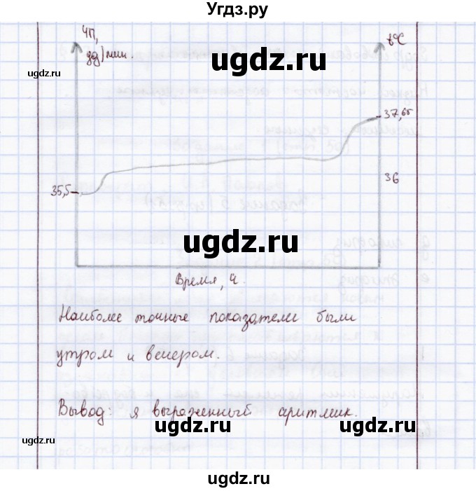 ГДЗ (Решебник) по экологии 8 класс (рабочая тетрадь) Воронина Г.А. / лабораторная работа / стр. 51(продолжение 2)